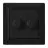 EcoDim Dimmerknop DUO GIRA/JUNG/Merten incl. Roteerbare Afdekplaat